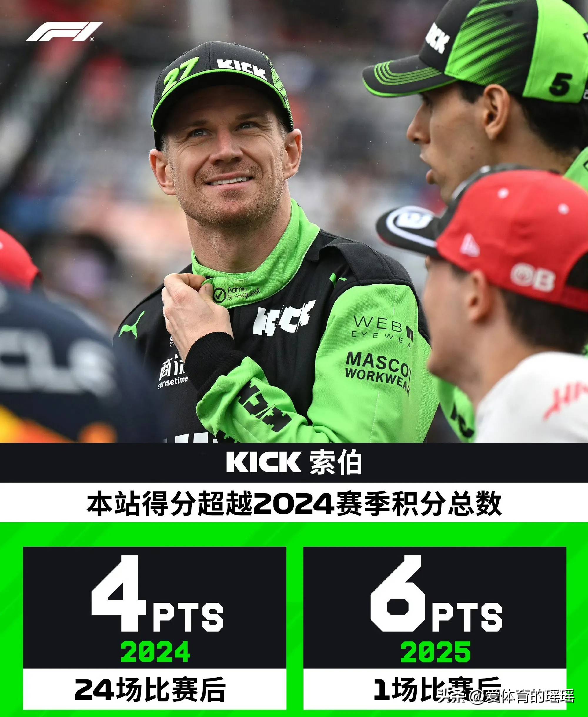 索伯车队翻盘红牛二队，汉密尔顿带队取胜